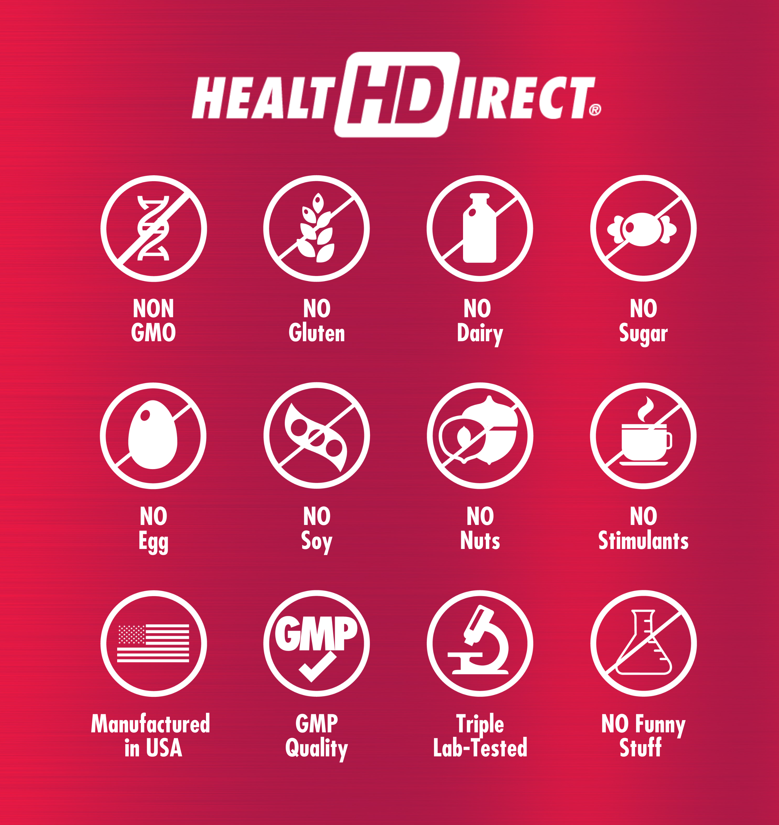 24/7 weight loss Health Direct